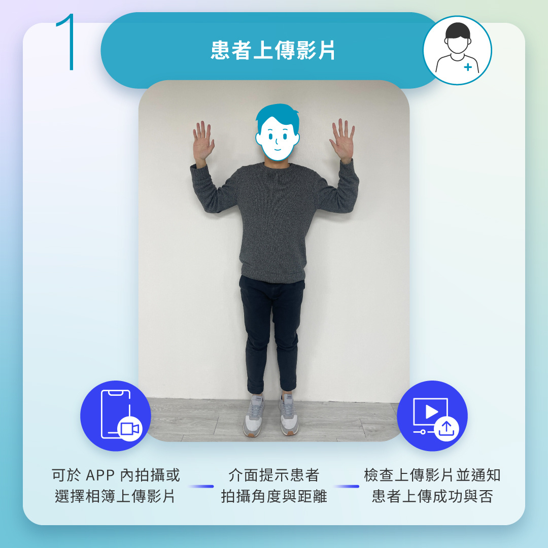 aiii_官網案例_世界帕金森日-1