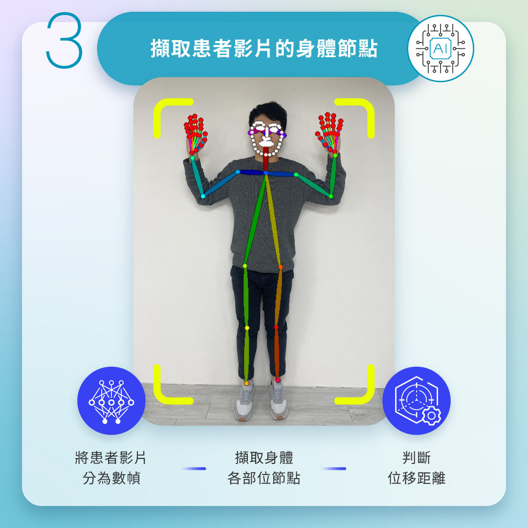 aiii_官網案例_世界帕金森日-3