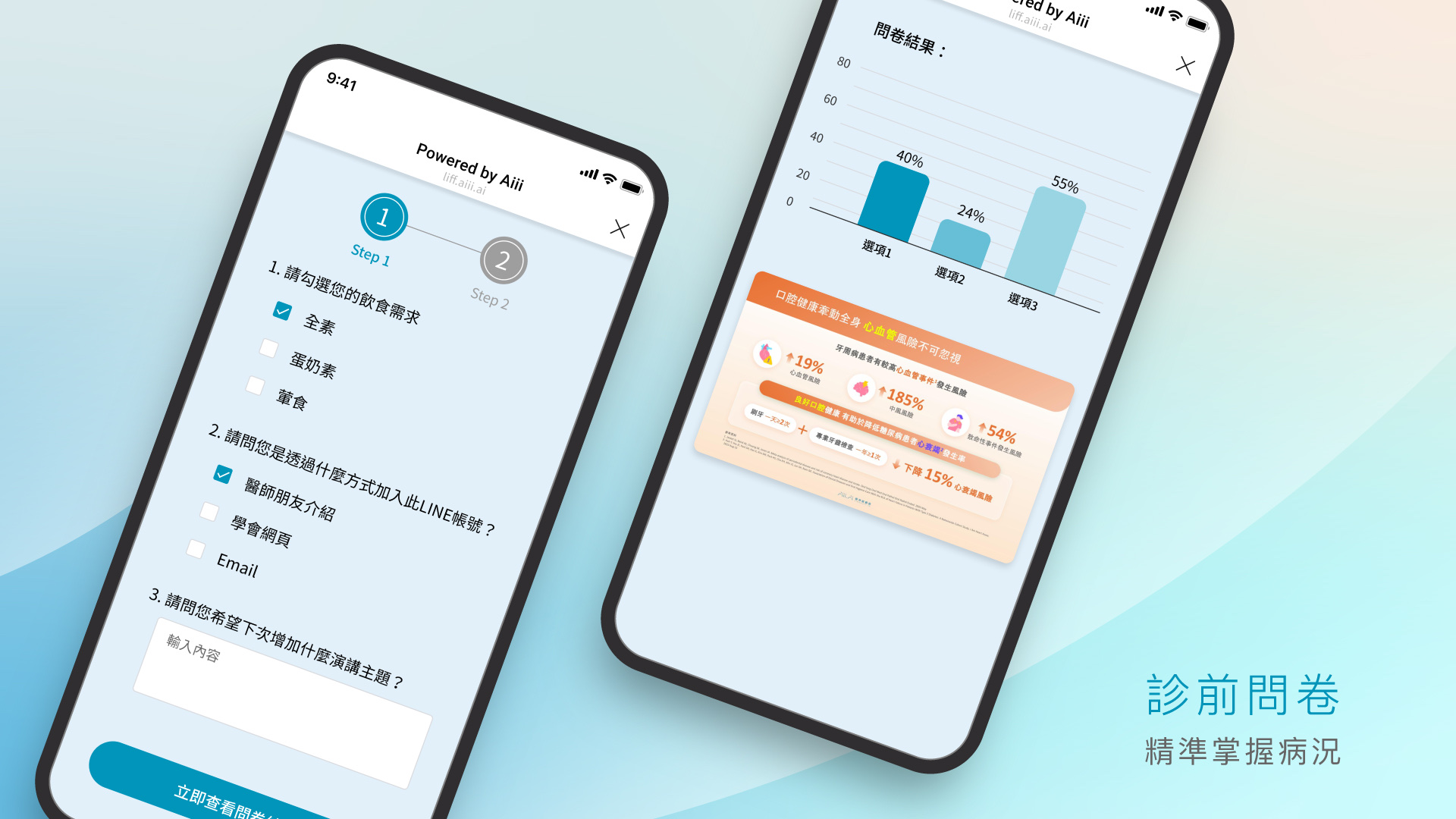 病患衛教追蹤計畫 - 醫療現場的痛點