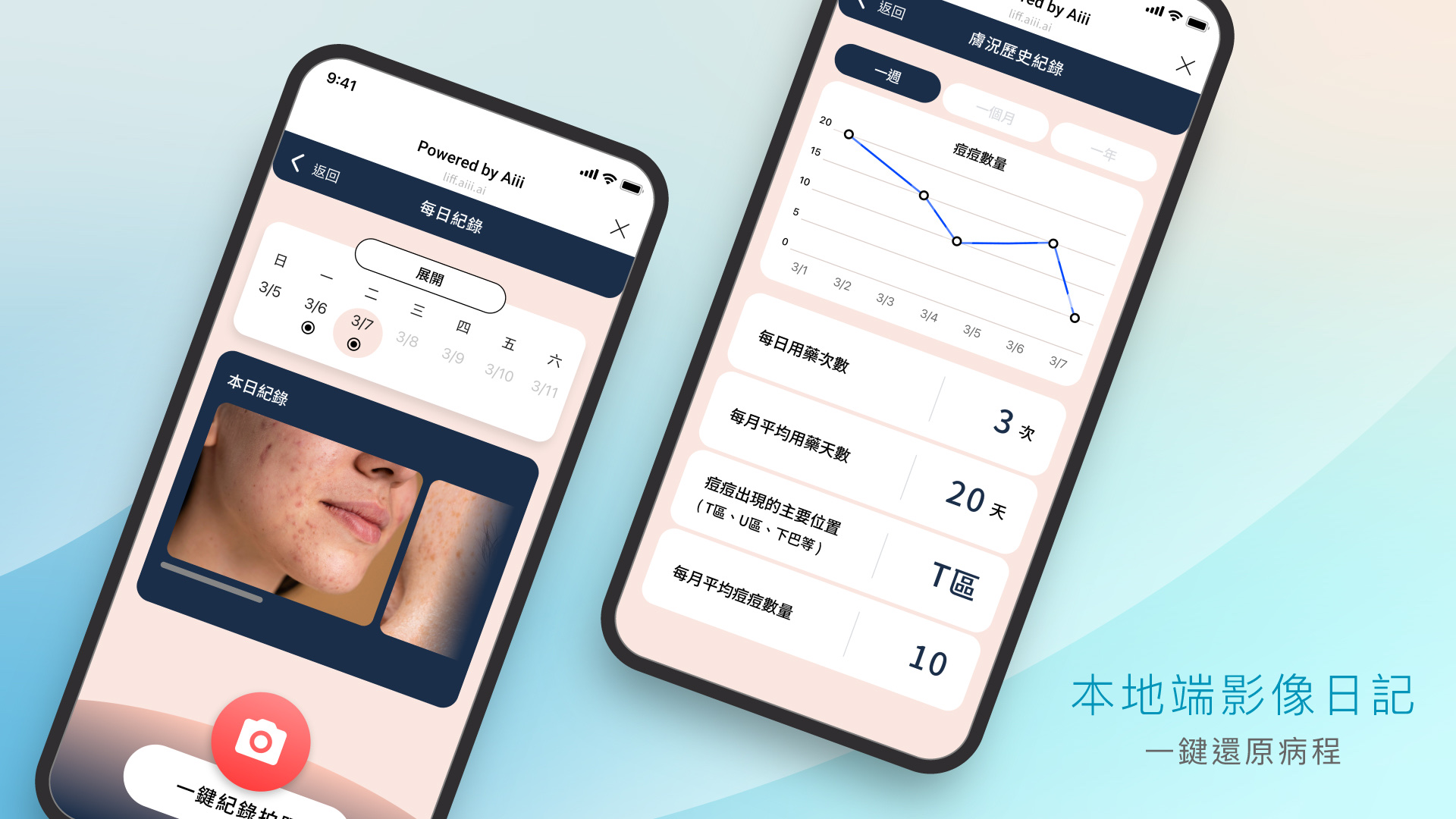 病患衛教追蹤計畫 - 我們的解決方案