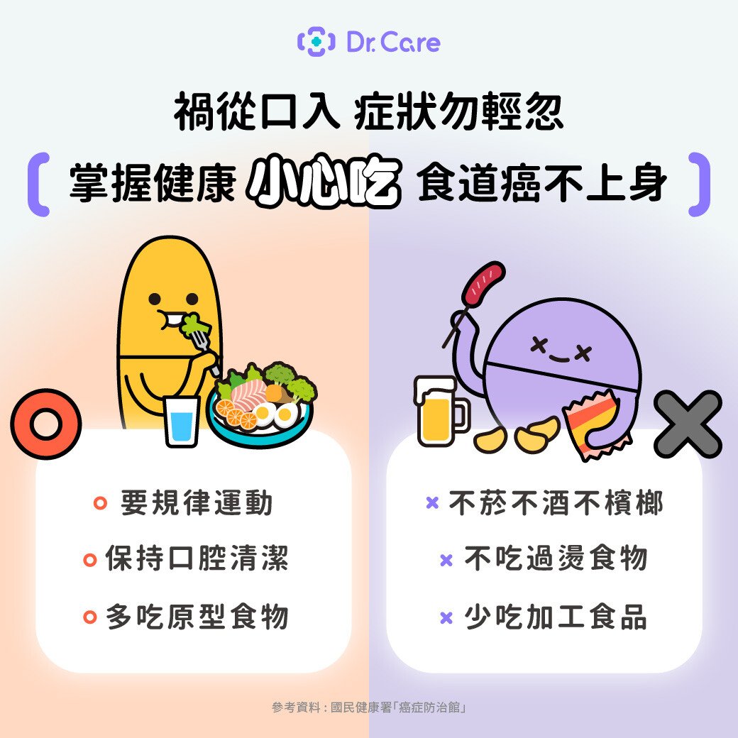 Drcare_衛教圖卡_5_1040