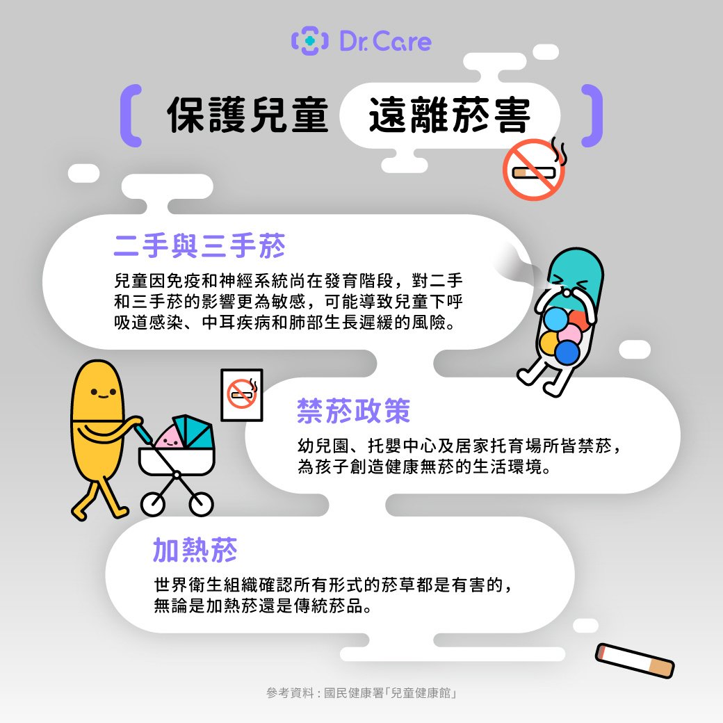 Drcare_衛教圖卡_8_1040
